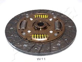 Disc ambreiaj
