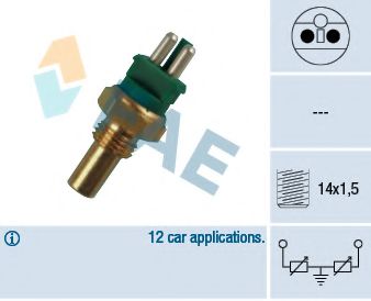 senzor,temperatura lichid de racire