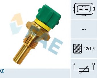 Senzor, temperatura chiulasa