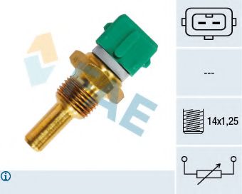 Senzor, temperatura chiulasa
