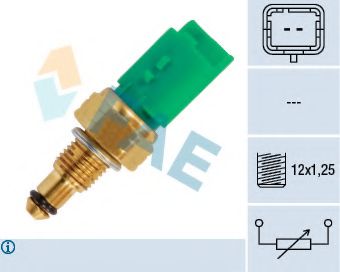 senzor,temperatura lichid de racire