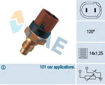 senzor,temperatura lichid de racire