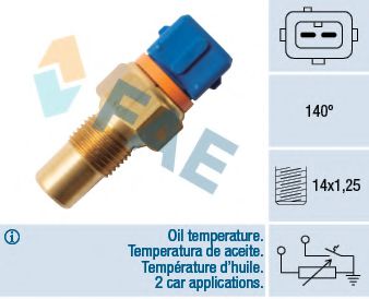senzor,temperatura lichid de racire