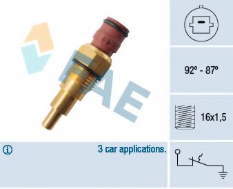 Comutator temperatura, ventilator radiator