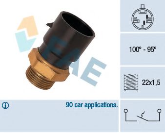 Comutator temperatura, ventilator radiator