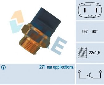 Comutator temperatura, ventilator radiator