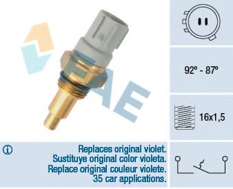 Comutator temperatura, ventilator radiator