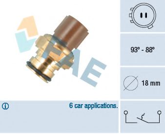 Comutator temperatura, ventilator radiator