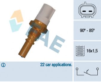 Comutator temperatura, ventilator radiator