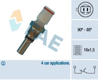 Comutator temperatura, ventilator radiator