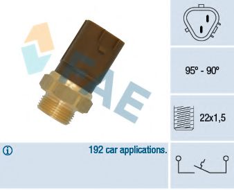 Comutator temperatura, ventilator radiator