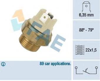 Comutator temperatura, ventilator radiator