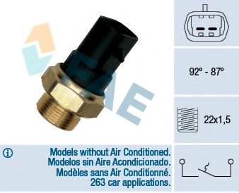 Comutator temperatura, ventilator radiator