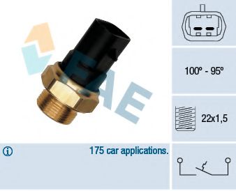 Comutator temperatura, ventilator radiator
