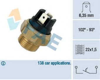 Comutator temperatura, ventilator radiator