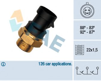 Comutator temperatura, ventilator radiator