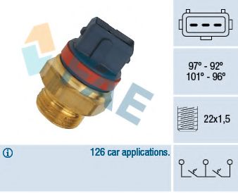 Comutator temperatura, ventilator radiator