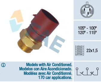 Comutator temperatura, ventilator radiator