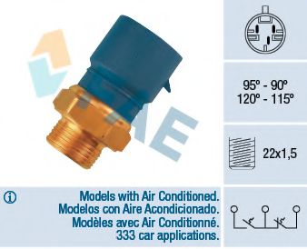 Comutator temperatura, ventilator radiator