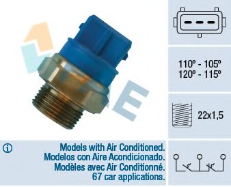 Comutator temperatura, ventilator radiator