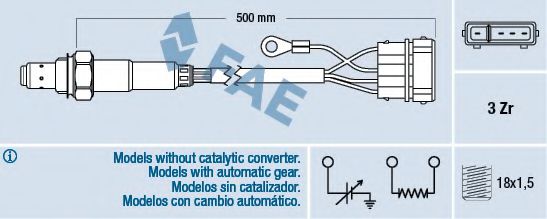 Sonda Lambda