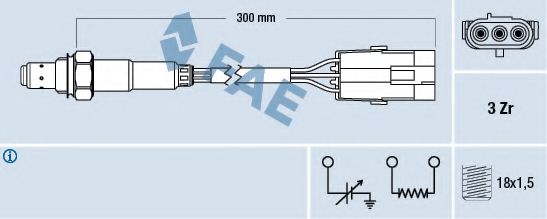 Sonda Lambda