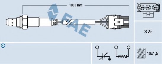 Sonda Lambda