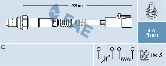 Sonda Lambda