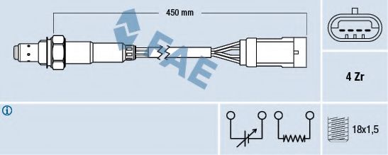 Sonda Lambda