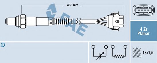 Sonda Lambda