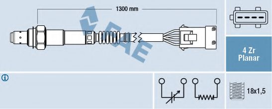 Sonda Lambda