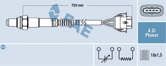 Sonda Lambda