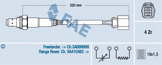 Sonda Lambda