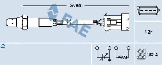 Sonda Lambda