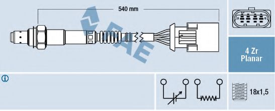 Sonda Lambda