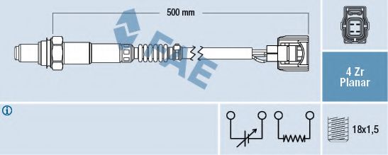 Sonda Lambda