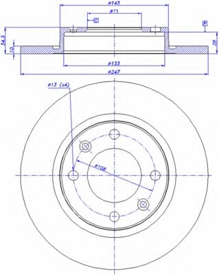 Disc frana