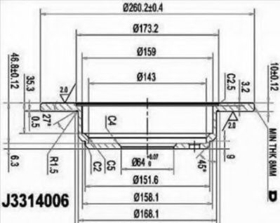 Disc frana