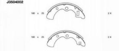 Set saboti frana