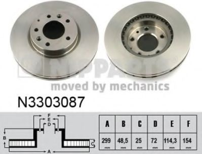 Disc frana