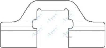 Set accesorii, placute de frana