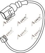 Indicator uzura, placute frana