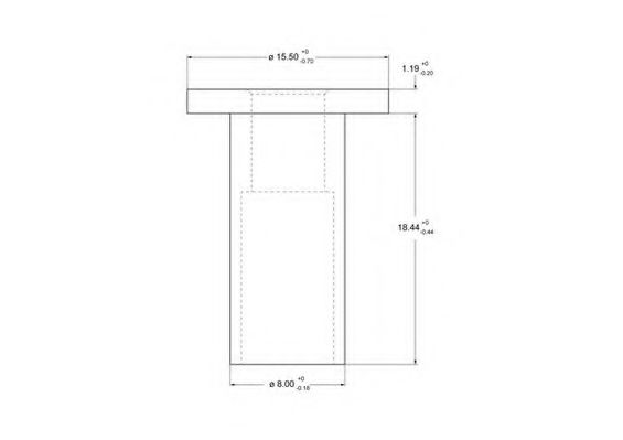 Nit, material frictiune saboti frana