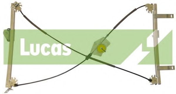 Mecanism actionare geam