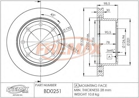 Disc frana