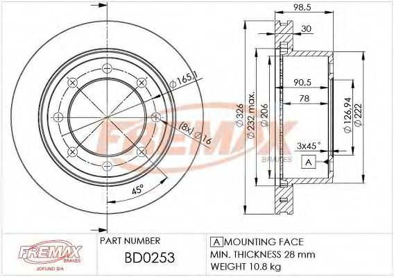 Disc frana