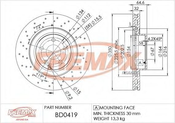 Disc frana