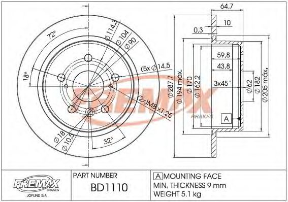 Disc frana