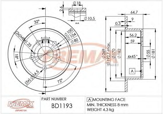 Disc frana