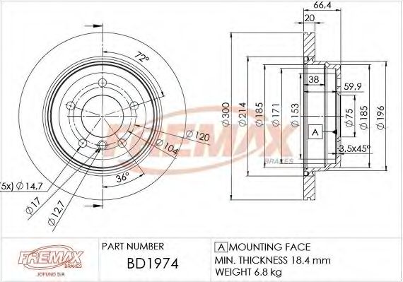 Disc frana